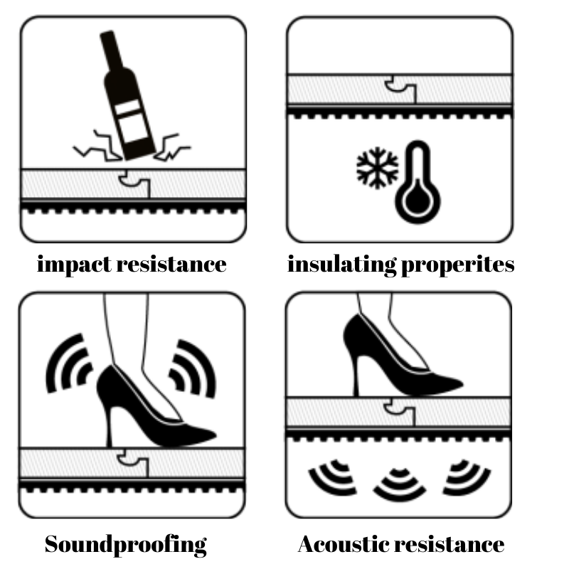 5mm quick XPS thermal insulation underlay for laminate and wood flooring, covers 7-49m², high-quality with rapid installation system