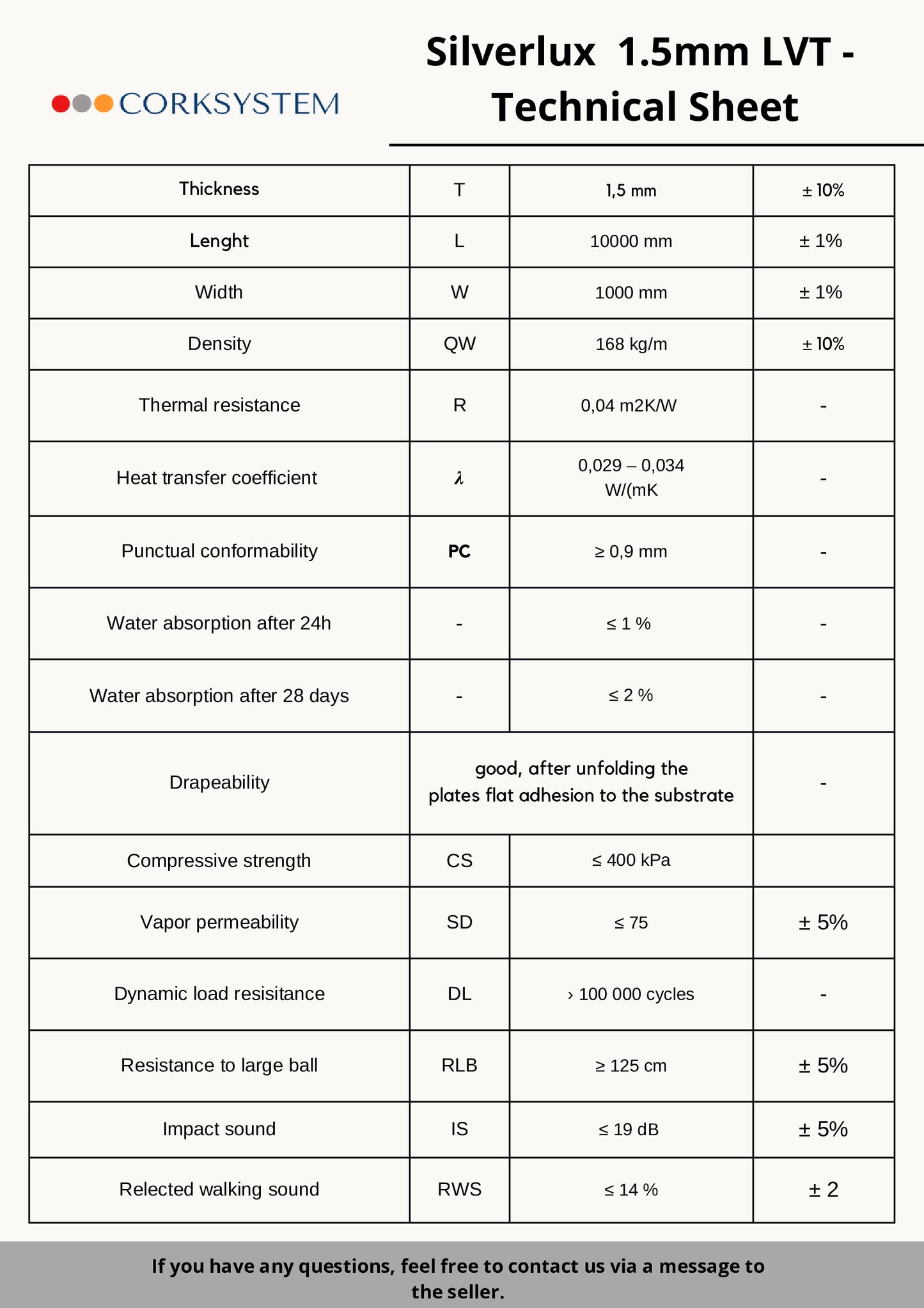 Premium 1.5mm LVT underlay with silver membrane, high-density construction for superior sound reduction and moisture protection