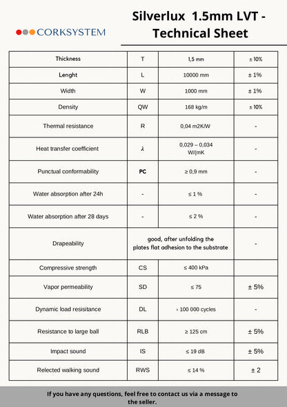 Premium 1.5mm LVT underlay with silver membrane, high-density construction for superior sound reduction and moisture protection