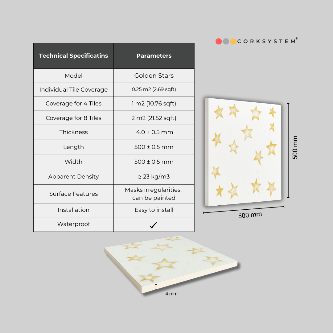 Gold Stars: Decorative Ceiling & Wall Panels - 2m2 (21.52 sqft) - 8 Panels