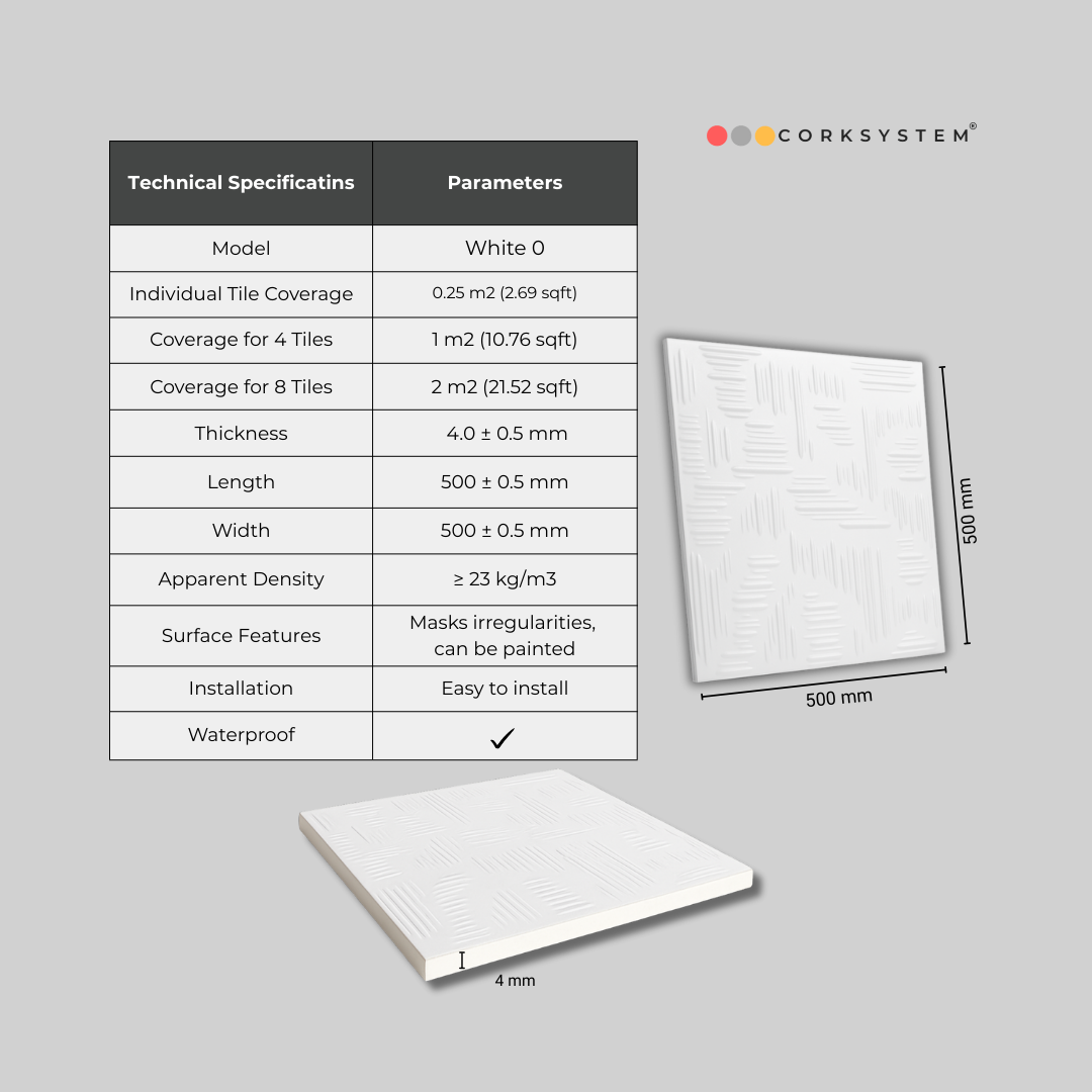 White 0: Decorative Ceiling & Wall Panels - 2m2 (21.52 sqft) - 8 Panels
