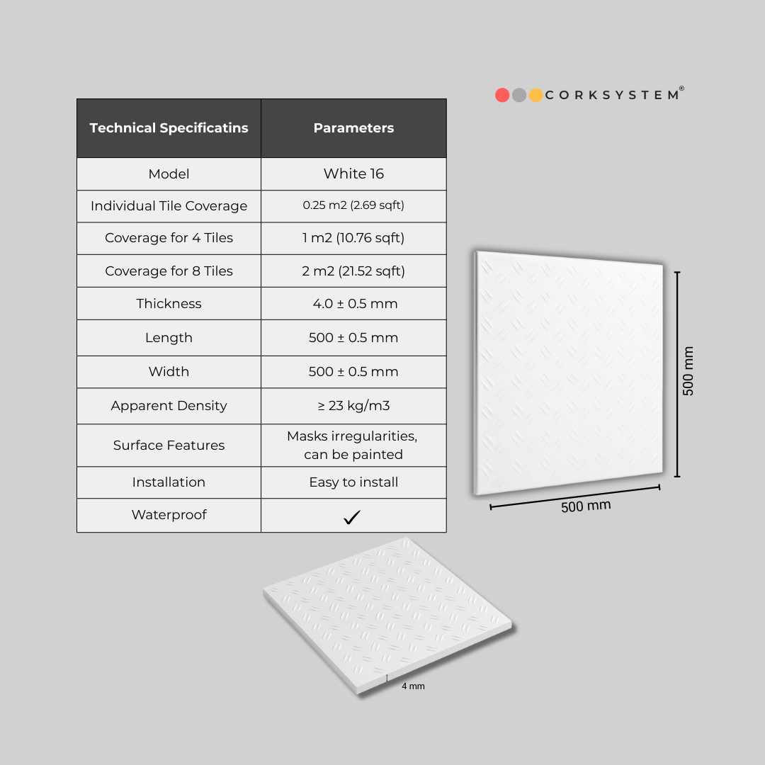 White 16: Decorative Ceiling & Wall Panels - 2m2 (21.52 sqft) - 8 Panels