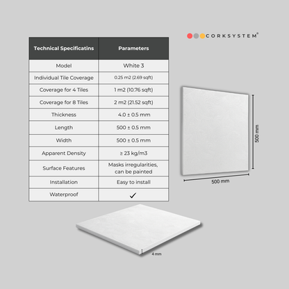 White 3: Decorative Ceiling & Wall Panels - 2m2 (21.52 sqft) - 8 Panels
